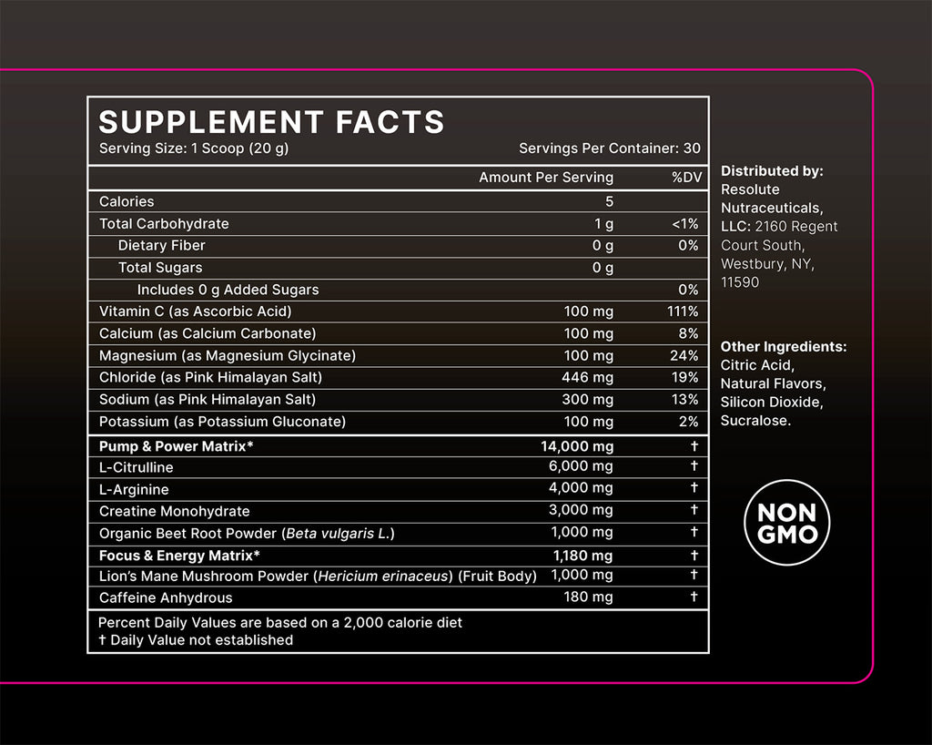 Peak Preworkout